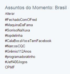fechado fred