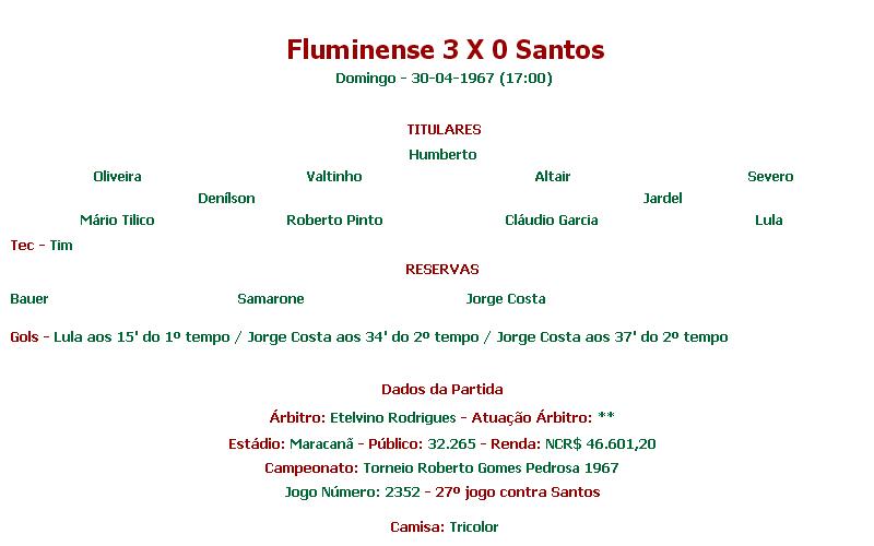 fluminense 3 x 0 santos 1967 sumula